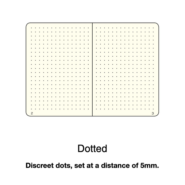 A5 Forest Green Medium Dotted Hardcover Notebook