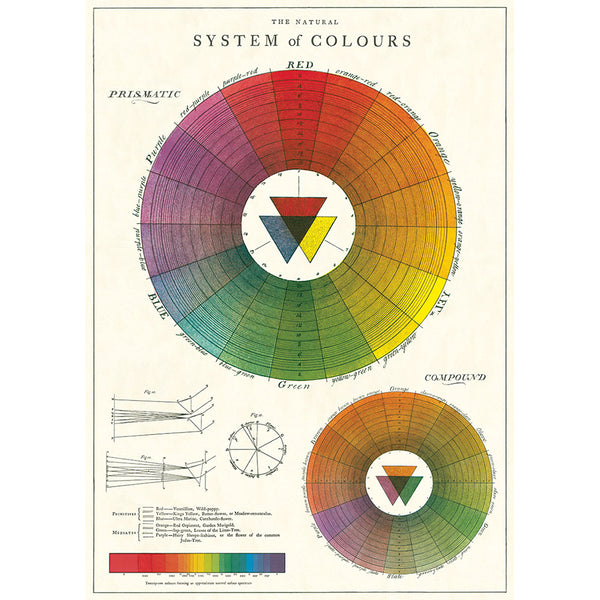 Color Wheel Flat Wrap