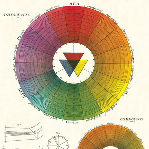 Color Wheel Flat Wrap